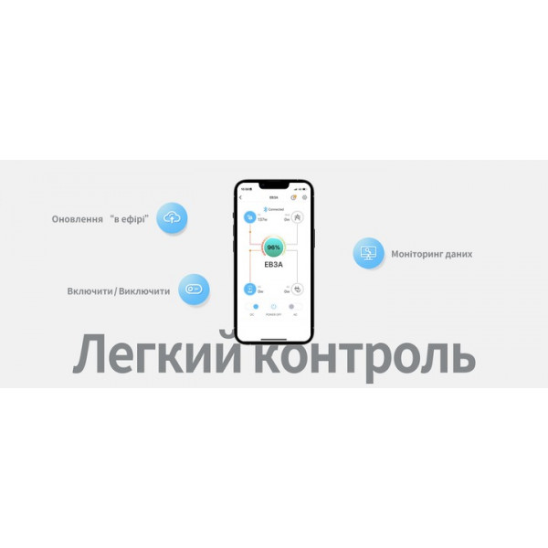 Зарядна станція Bluetti EB3A, 268.8Wh, 600W, LiFePO4_EU