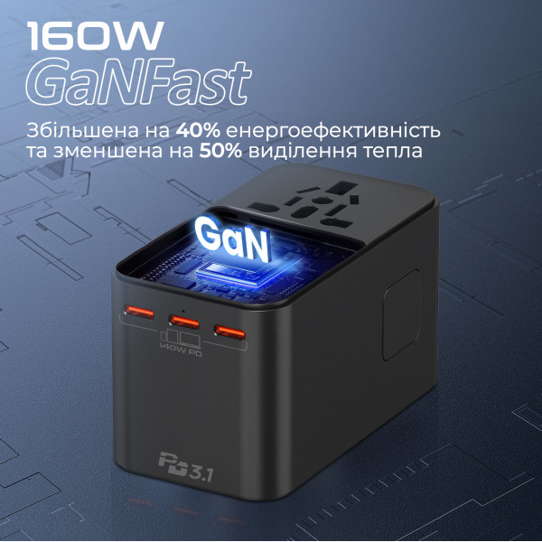 Зарядний пристрій Promate TripMate-GaN160 160W Black