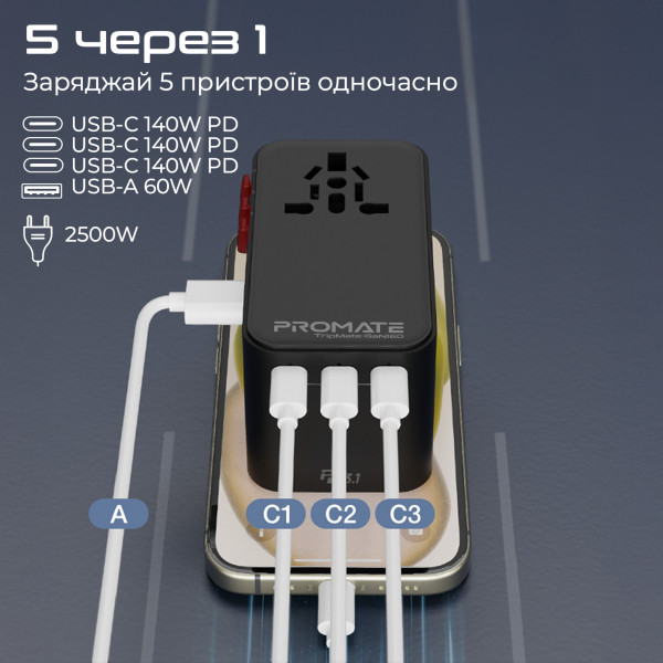 Зарядний пристрій Promate TripMate-GaN160 160W Black