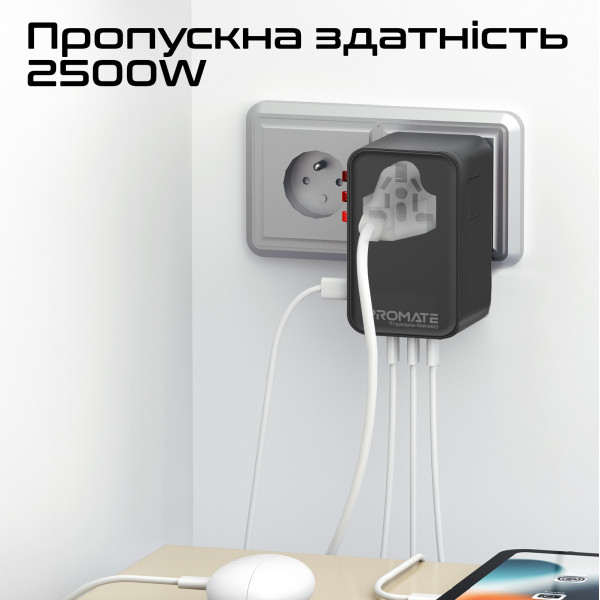 Зарядний пристрій Promate TripMate-GaN160 160W Black