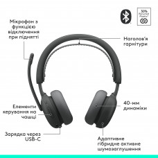 Bluetooth-гарнітура Logitech Zone Wireless 2 ES Graphite (981-001503)