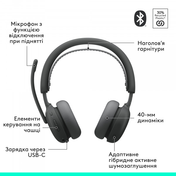 Bluetooth-гарнітура Logitech Zone Wireless 2 ES Graphite (981-001503)