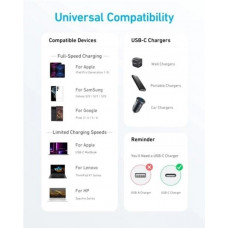 Кабель Anker 322 USB-C - USB-C, 0.9 м, Black (A81F5G11)