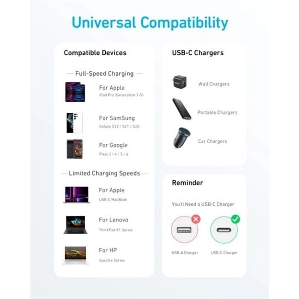 Кабель Anker 322 USB-C - USB-C, 0.9 м, Black (A81F5G11)