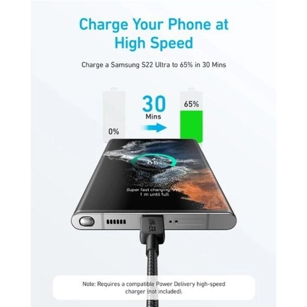 Кабель Anker 322 USB-C - USB-C, 0.9 м, Black (A81F5G11)