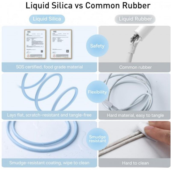 Кабель Baseus Jelly Liquid Silica Gel USB - Lightning (M/M), 2.4 A, 2 м, Blue (CAGD000103)