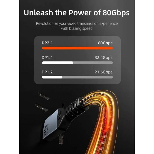 Кабель Cabletime DisplayPort - DisplayPort v2.1 (M/M), 16K, 1 м Black (CD13H)