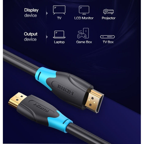 Кабель Vention HDMI - HDMI V2.0 (M/M), 1 м, чорний (AACBF)