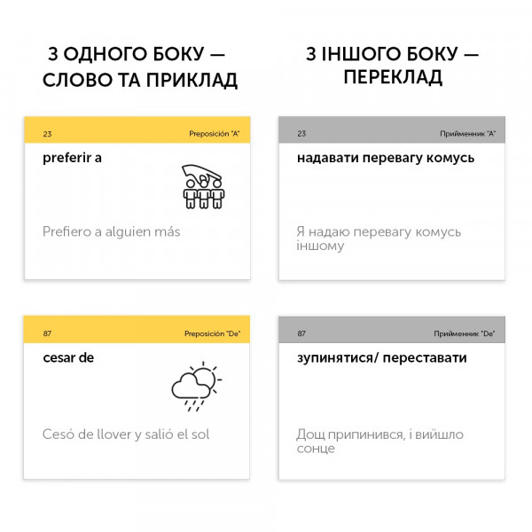 Картки для вивчення іспанської мови English Student. Іспанські фразові дієслова