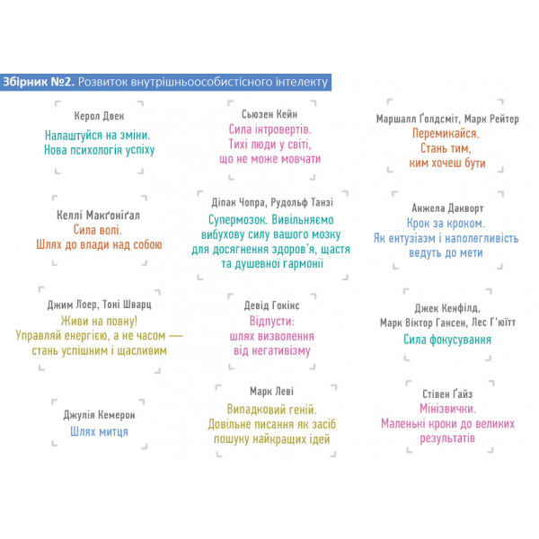 Комплект Рік особистої ефективності + Аудіокнижка