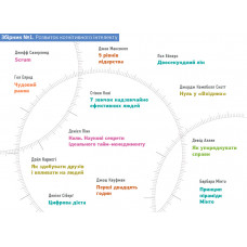 Комплект Рік особистої ефективності + Аудіокнижка