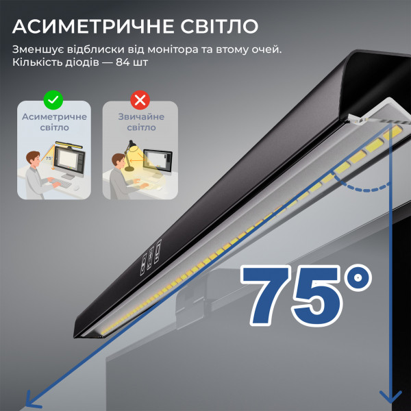 Лампа на монітор OfficePro SL050B