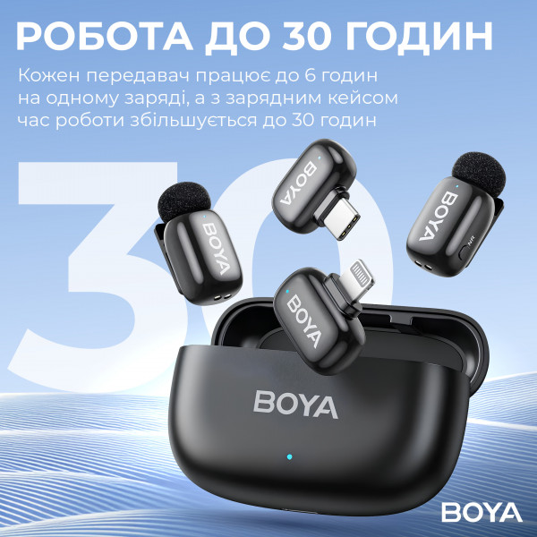 Мікрофон BOYA mini-12 Type-C/Lightning Black