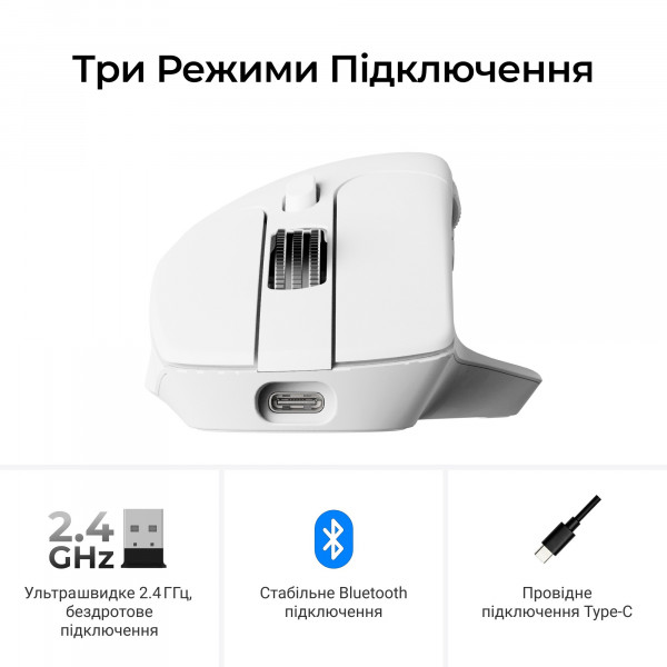 Миша бездротова Keychron M6S WL White (M6S-B72)