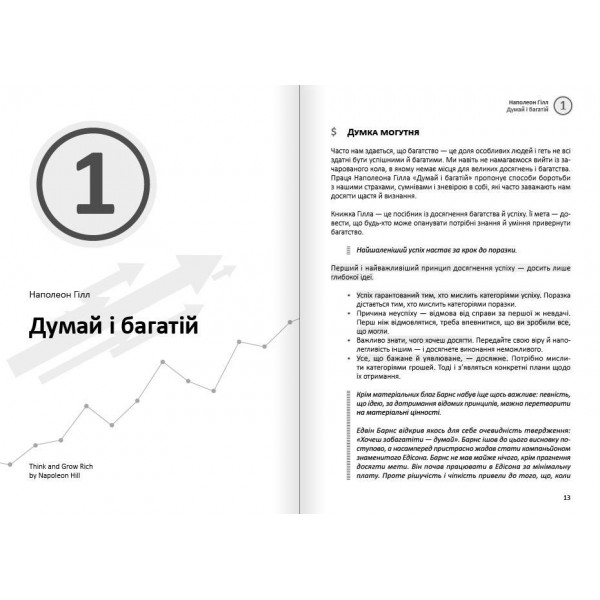 Особисті інвестиції. Збірник самарі + Аудіокнижка