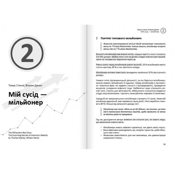 Особисті інвестиції. Збірник самарі + Аудіокнижка