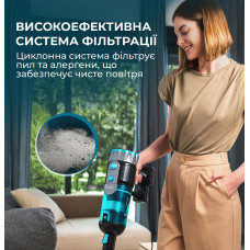 Пилосос Cecotec Conga 700 PowerHead (CCTC-08574)