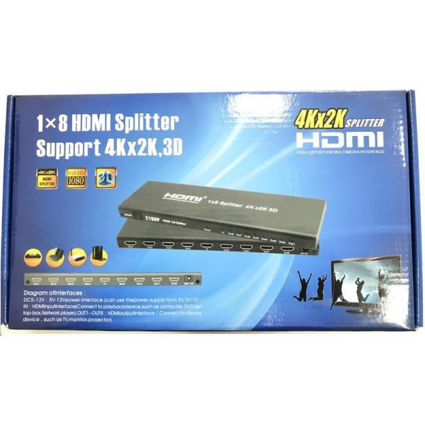 Розгалужувач (спліттер) Atcom (AT7688) HDMI 8 портів, підтримка UHD 4K