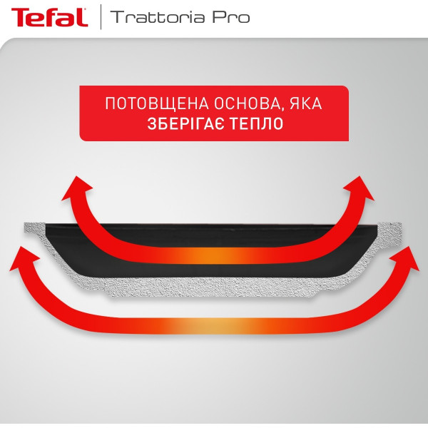 Сковорода Tefal Trattoria Pro 24 см (G6120444)