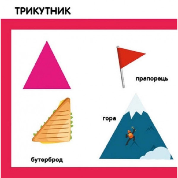 Смарт-книги. Форми та фігури