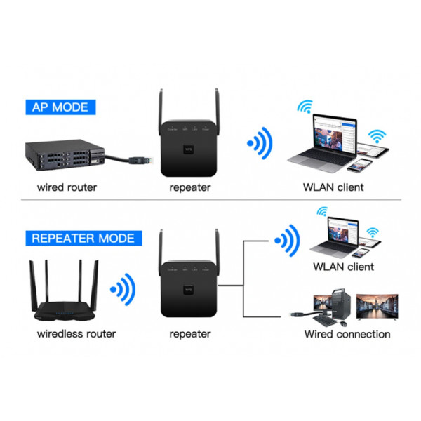 Точка доступу Fenvi Pro 300M Wi-Fi Repeater 2.4Ghz Network Expander
