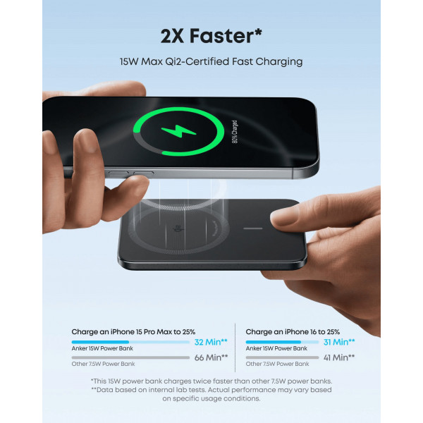 Універсальна мобільна батарея Anker Nano MagGo Slim 5000mAh 20W Black (A1665H11)