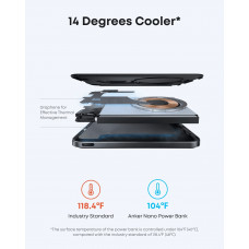 Універсальна мобільна батарея Anker Nano MagGo Slim 5000mAh 20W Black (A1665H11)