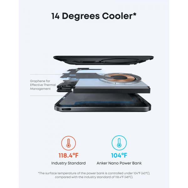 Універсальна мобільна батарея Anker Nano MagGo Slim 5000mAh 20W Black (A1665H11)
