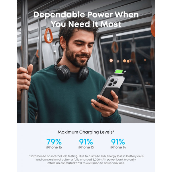 Універсальна мобільна батарея Anker Nano MagGo Slim 5000mAh 20W Black (A1665H11)