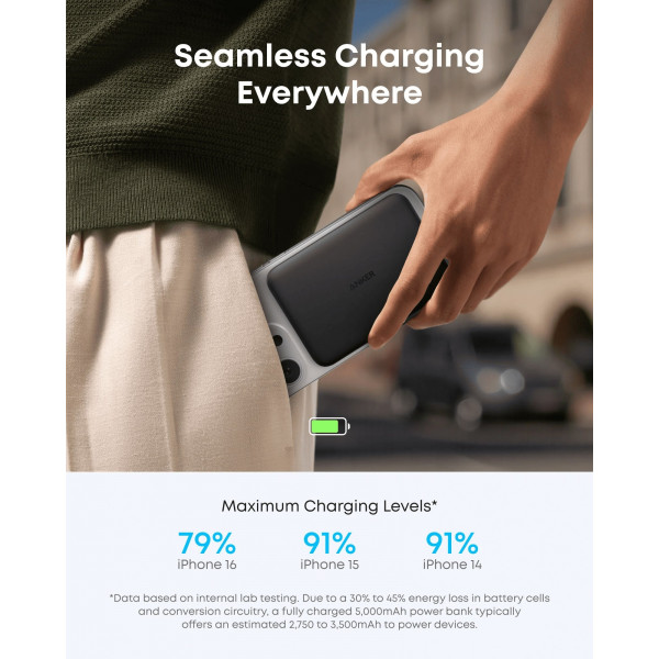 Універсальна мобільна батарея Anker Nano MagGo Slim 5000mAh 20W Black (A1665H11)