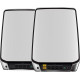 WiFi Mesh-система Netgear Orbi RBK852 2-pack