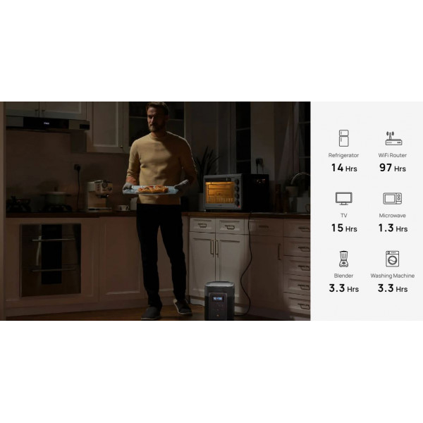 Зарядна станція EcoFlow Delta 2 Max (EFDELTA2Max-EU)