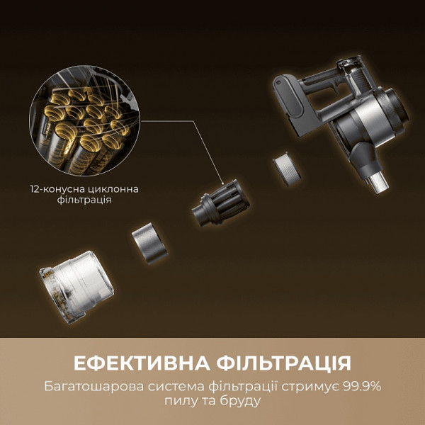 Акумуляторний пилосос Mova S7 Ultra (V2590E)