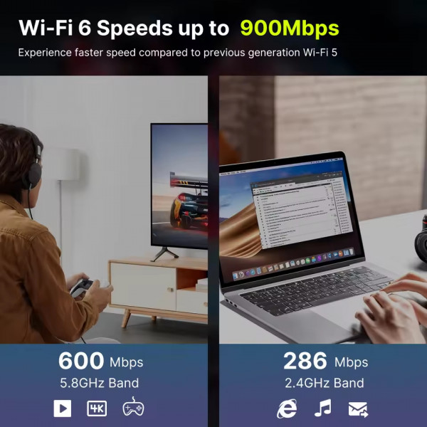 Бездротовий адаптер Fenvi FU-AX900 Wi-Fi 6, Bluetooth 5.3 Dual Band 2.4G 5G