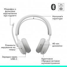 Bluetooth-гарнітура Logitech Zone Wireless 2 ES Off-White (981-001508)