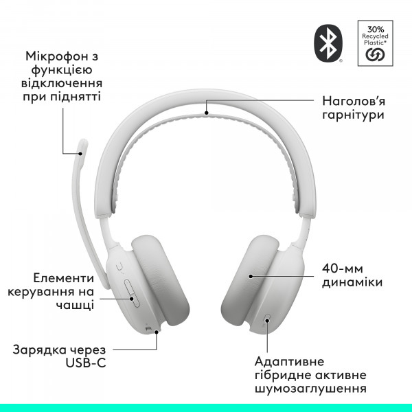 Bluetooth-гарнітура Logitech Zone Wireless 2 ES Off-White (981-001508)