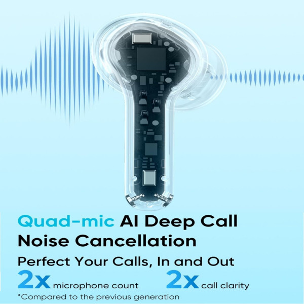 Bluetooth-гарнітура Realme Buds T200X White_EU