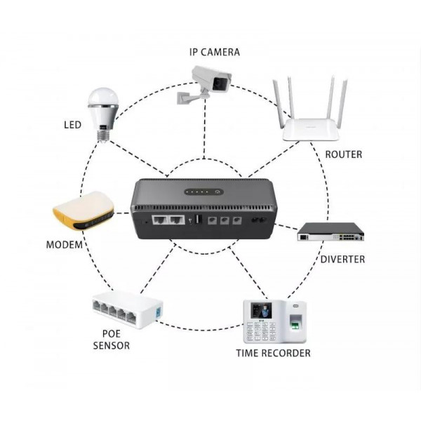 Джерело безперебійного живлення Yepo Smart DC-UPS 10400mAh DC-5V/9V/12V (UA-112485)