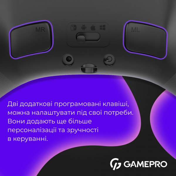 Геймпад GamePro із зарядною станцією GPX13BDOC Black