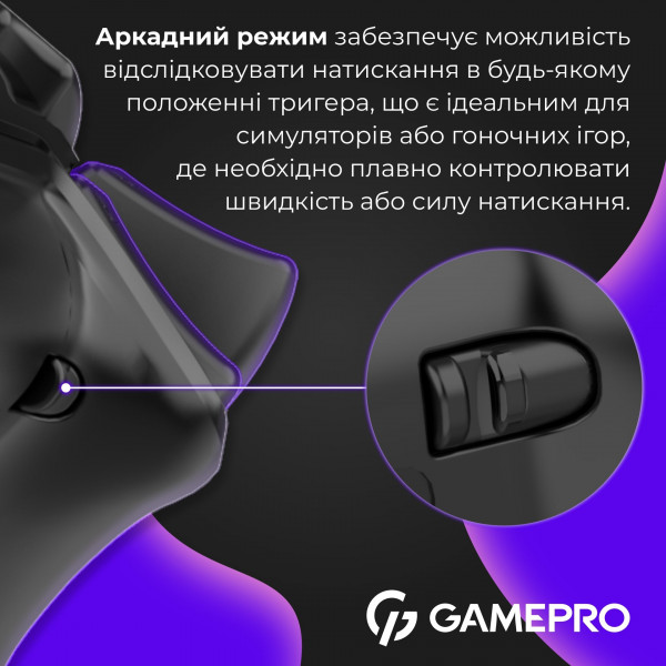 Геймпад GamePro із зарядною станцією GPX13BDOC Black
