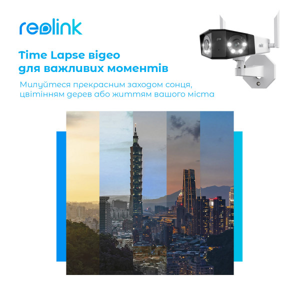 IP камера Reolink Duo Series G750 (Duo 2 LTE)
