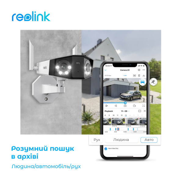 IP камера Reolink Duo Series G750 (Duo 2 LTE)