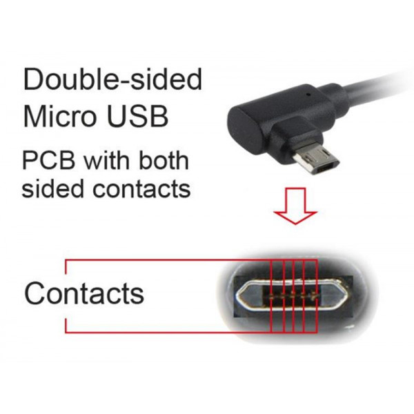 Кабель Cablexpert USB - micro USB V 2.0 (M/M), 1.8 м, преміум, чорний (CC-USB2-AMmDM90-6)