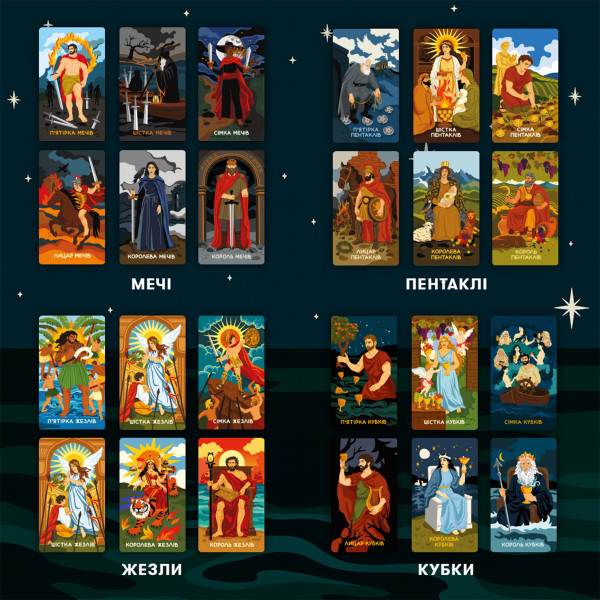 Карти Таро Orner Міфологічне Таро: Світові Боги (orner-3279)