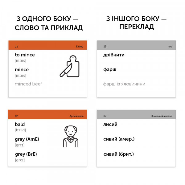 Картки для вивчення англійської мови English Student. B1.2 – Intermediate