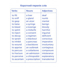 Картки для вивчення англійської мови English Student. Medical English