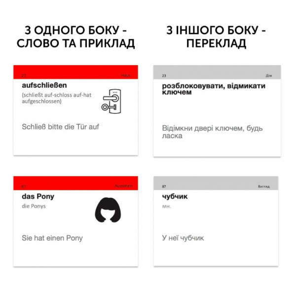 Картки для вивчення німецької мови English Student. Рівень B2.2 – Вище Середнього