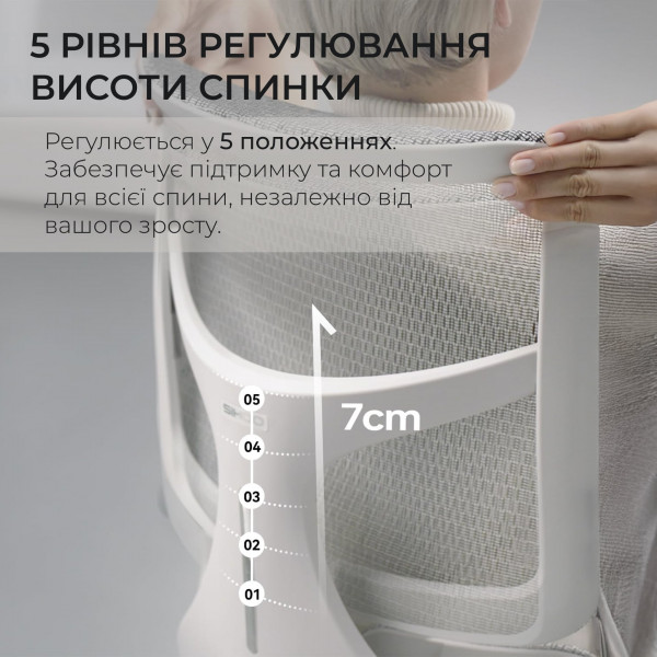 Крісло офісне Sihoo Doro S100 Mesh White (S100-M302)