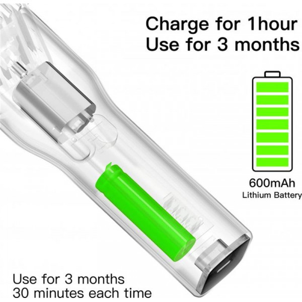 Машинка для стрижки Xiaomi Enchen Boost Black Set + Пеньюар і ножниці