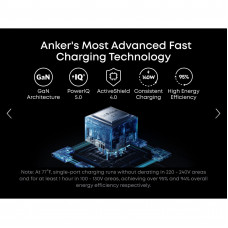 Мережевий зарядний пристрій Anker GaN Prime Charger 160W, 3xUSB-C, Display Silver (A2687341)